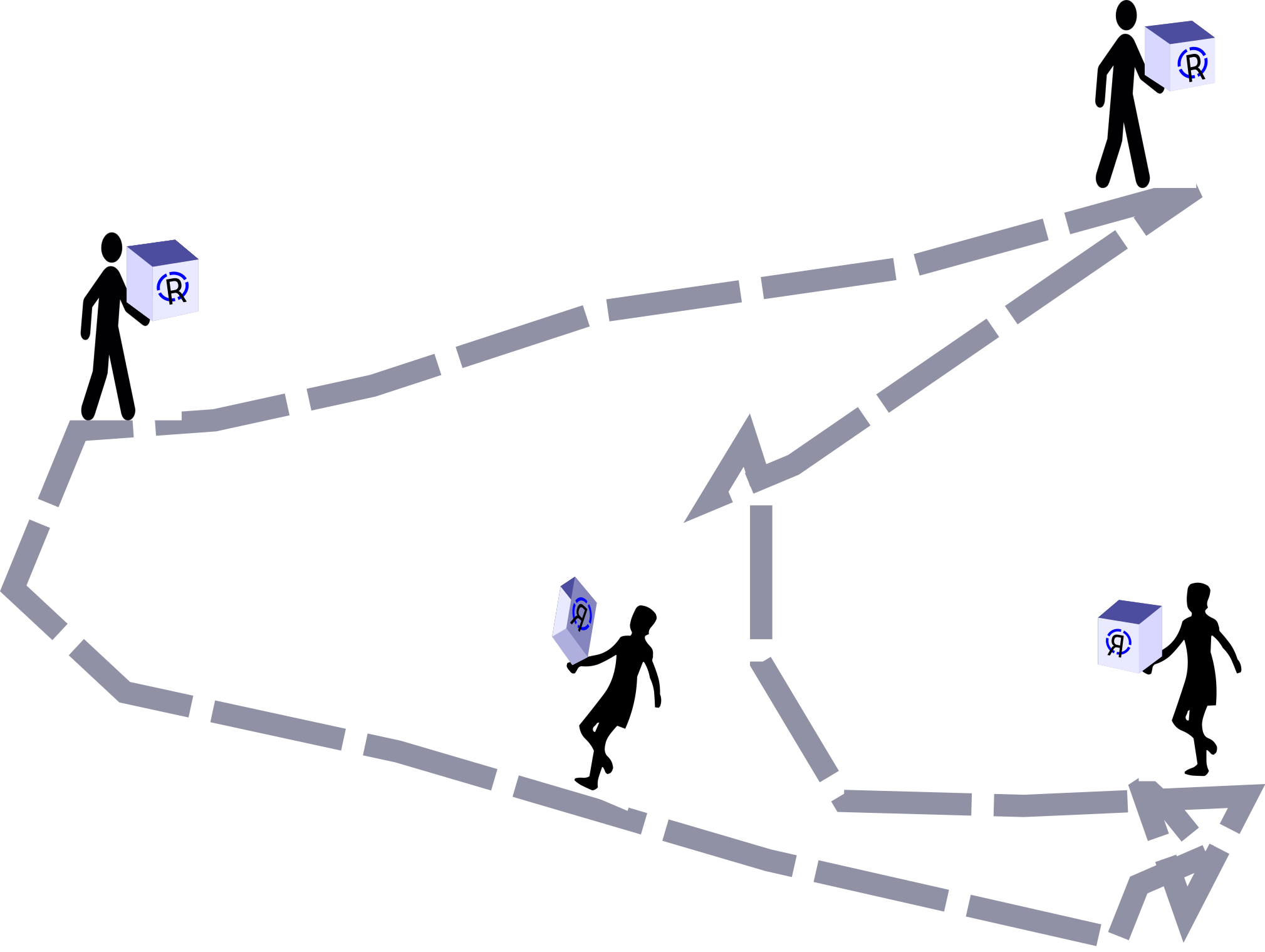 Tracking movement packages